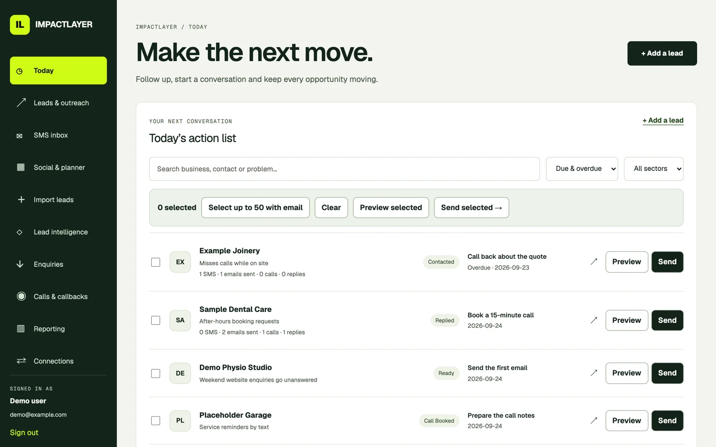 The staff dashboard's Today view, rendered with invented demo data